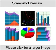 3D Pie Chart & Graph Software Servlet -Source Code Screenshot